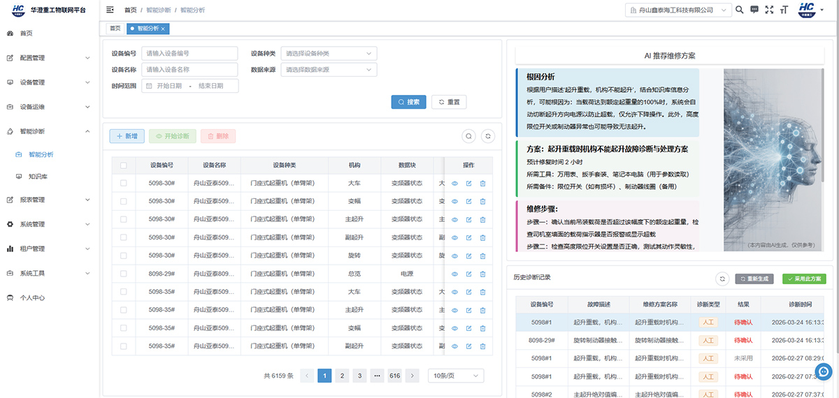 AI智能分析+诊断闭环反馈
